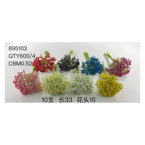 植毛系类 10